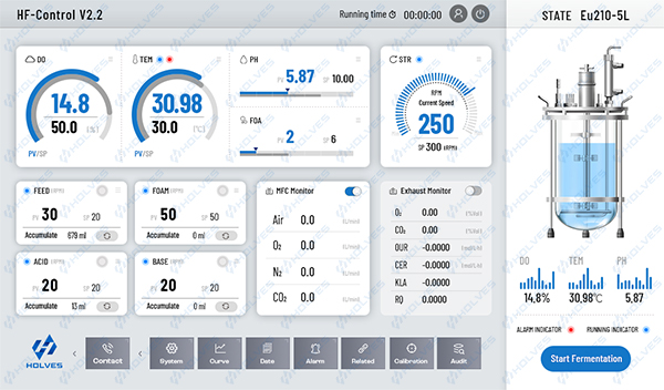 午夜视频在线免费观看午夜精品电影係統