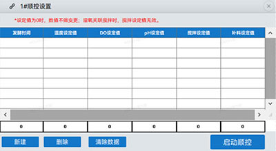 圖1 HF-Control 順控設置界麵
