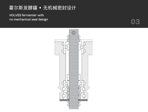 HOLVES午夜精品电影無機械密封設計