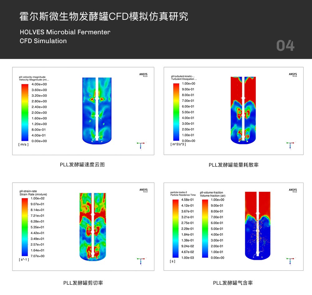 午夜视频在线免费观看午夜精品电影CFD模擬仿真研究