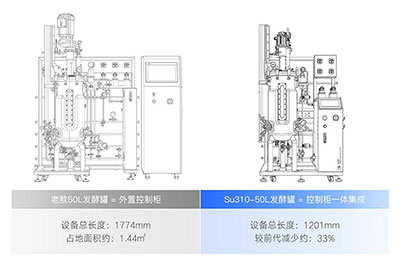 老款HF-AS與新款Su310結構對比