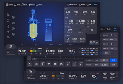 HOLVES 第三代圖形界麵