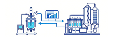 細胞培養規模化生產 細胞培養規模化生產
