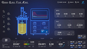 HF-Control V3.0全息智控係統